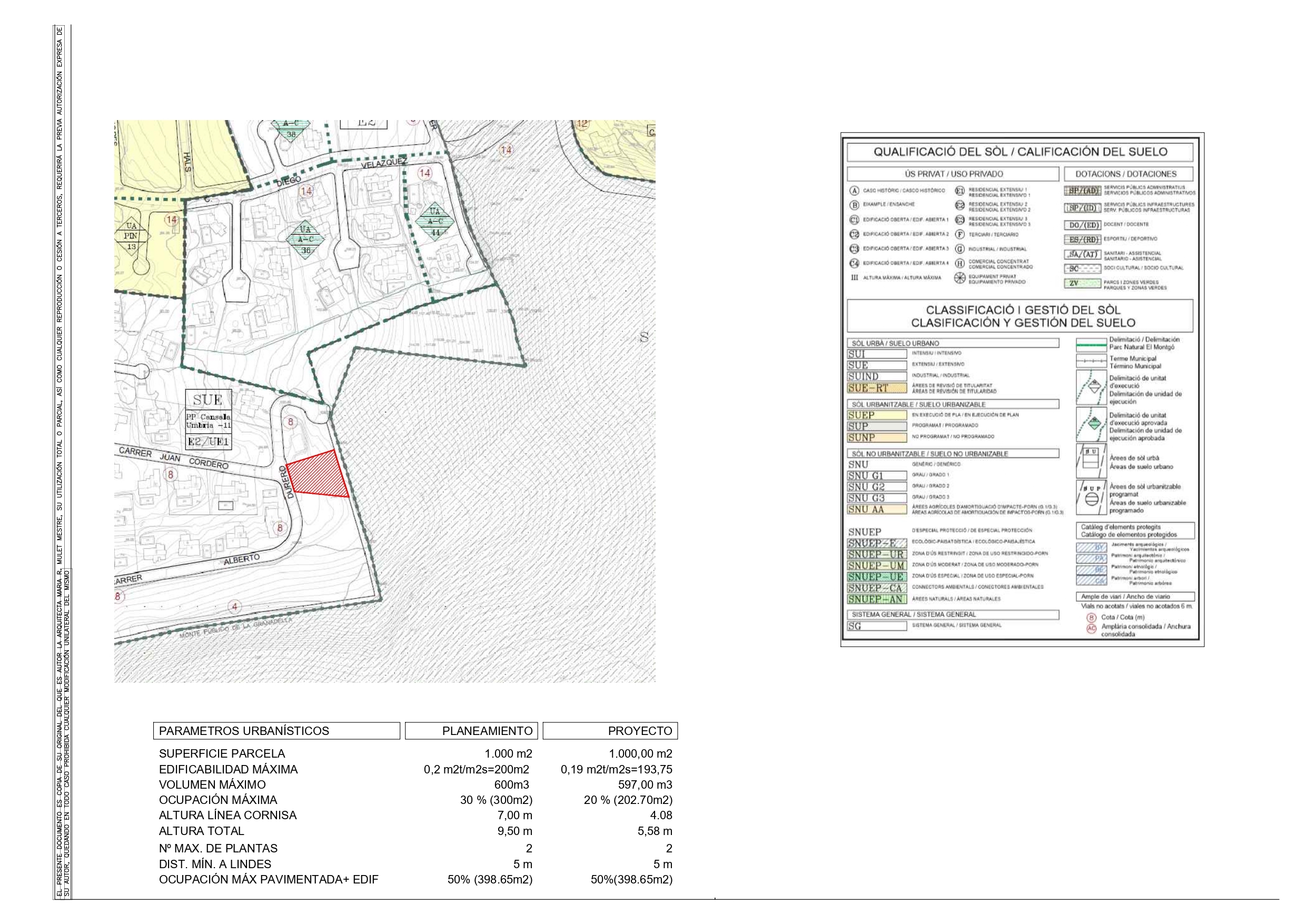 Two plots for sale with project and building license - Javea